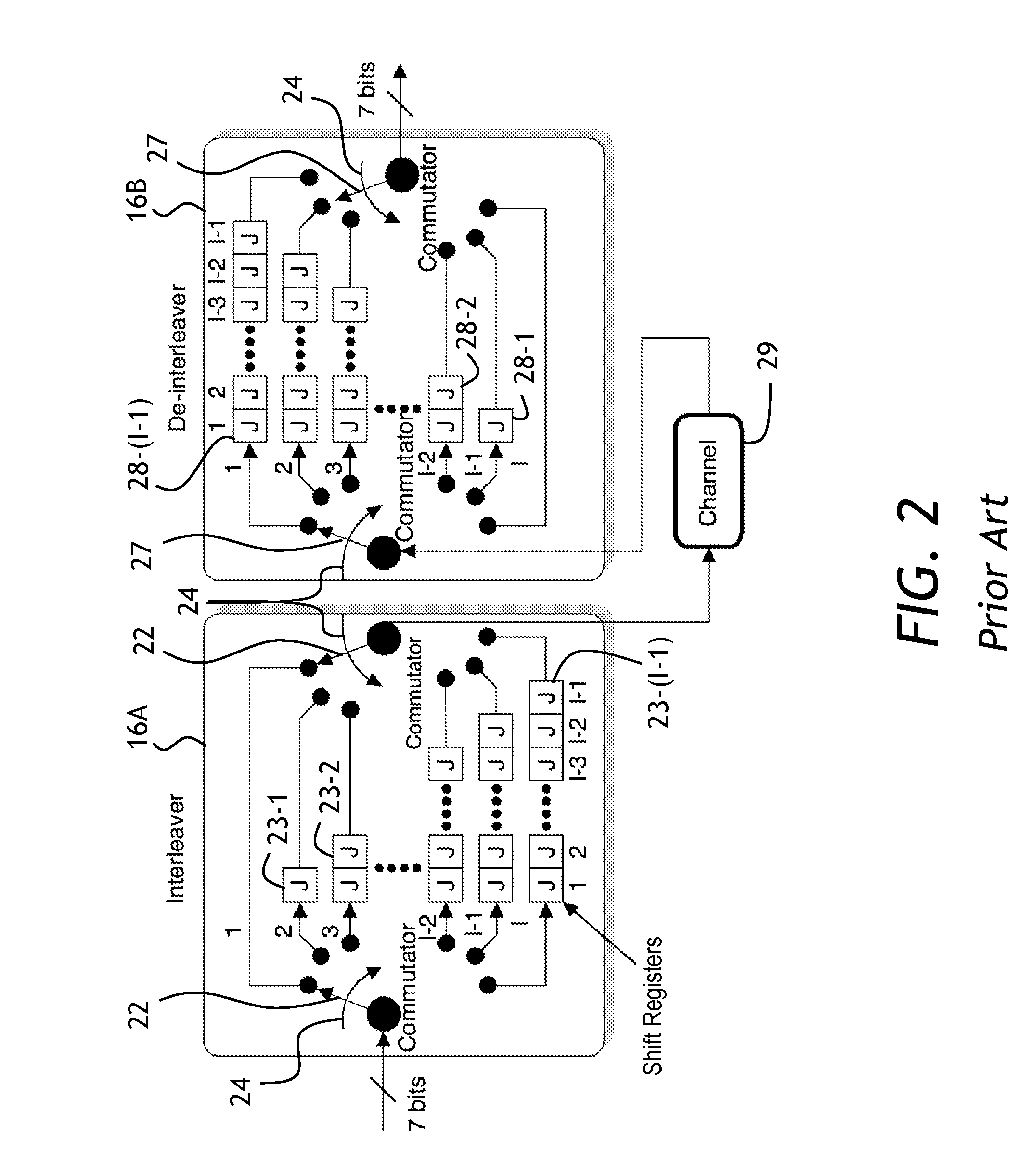 Determining contribution of burst noise to data errors