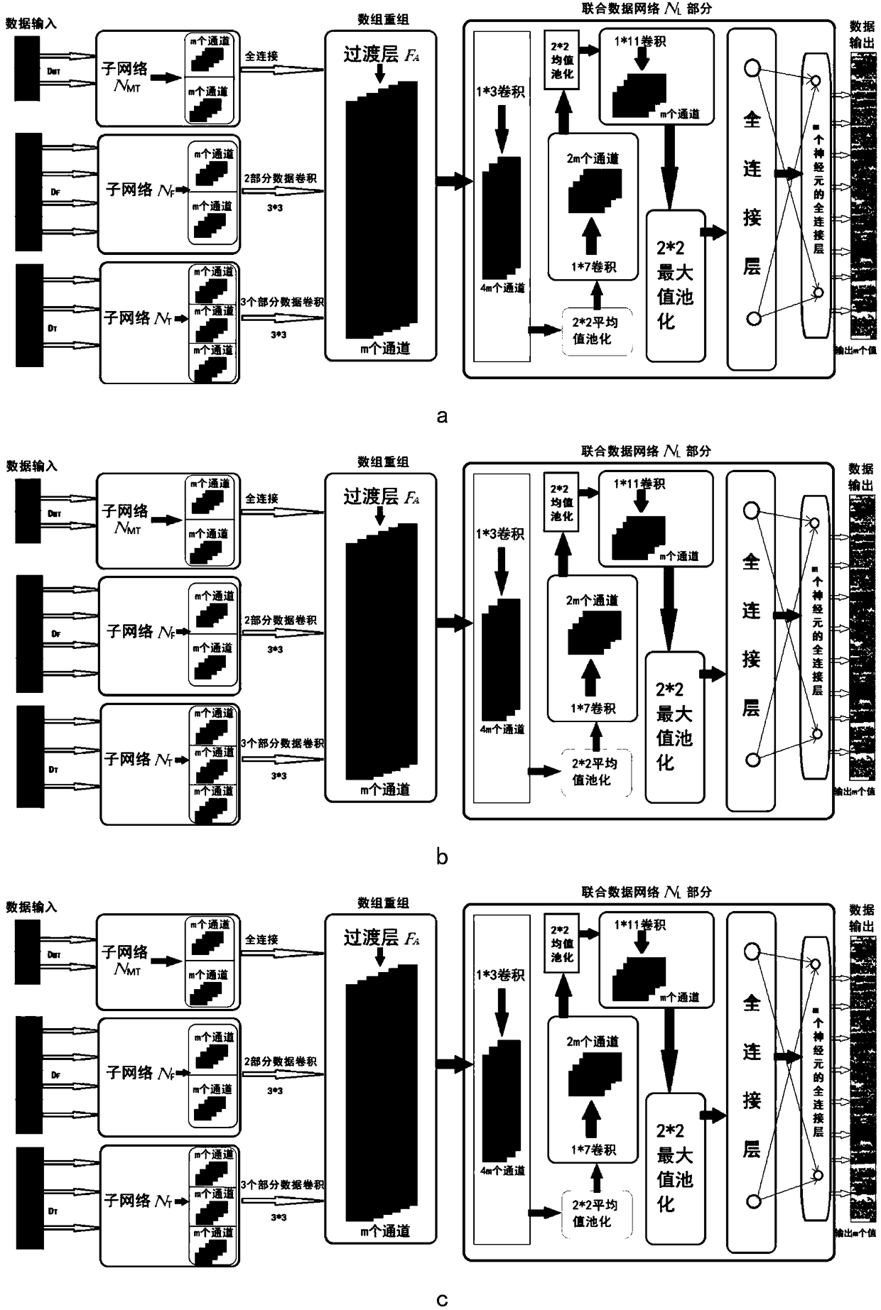 Time frequency electromagnetic and magnetotelluric joint inversion method based on deep learning