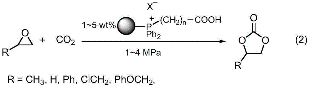 Method for synthesizing cyclic carbonate through polyionic liquid nanometer catalysis cycloaddition reaction