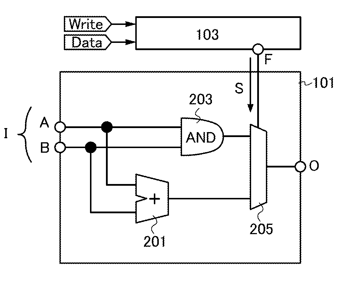 Semiconductor device