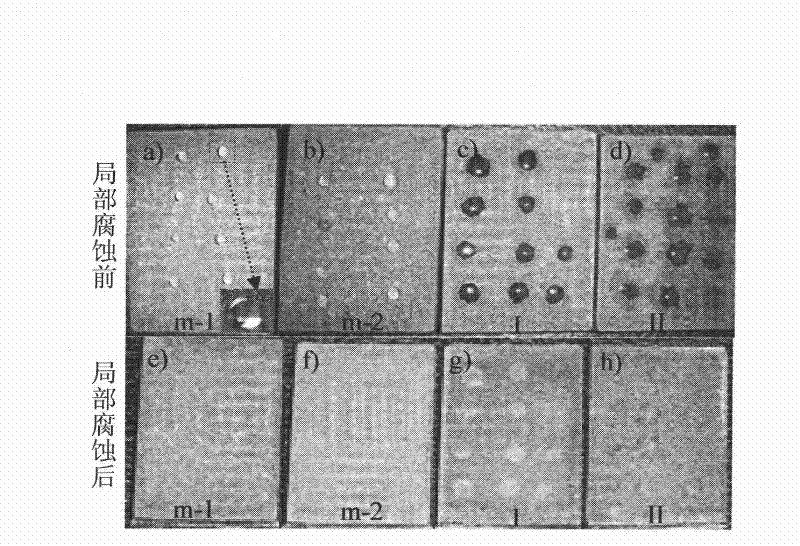 Preparation method of antisepsis and antidrag chemical additive of natural gas pipeline