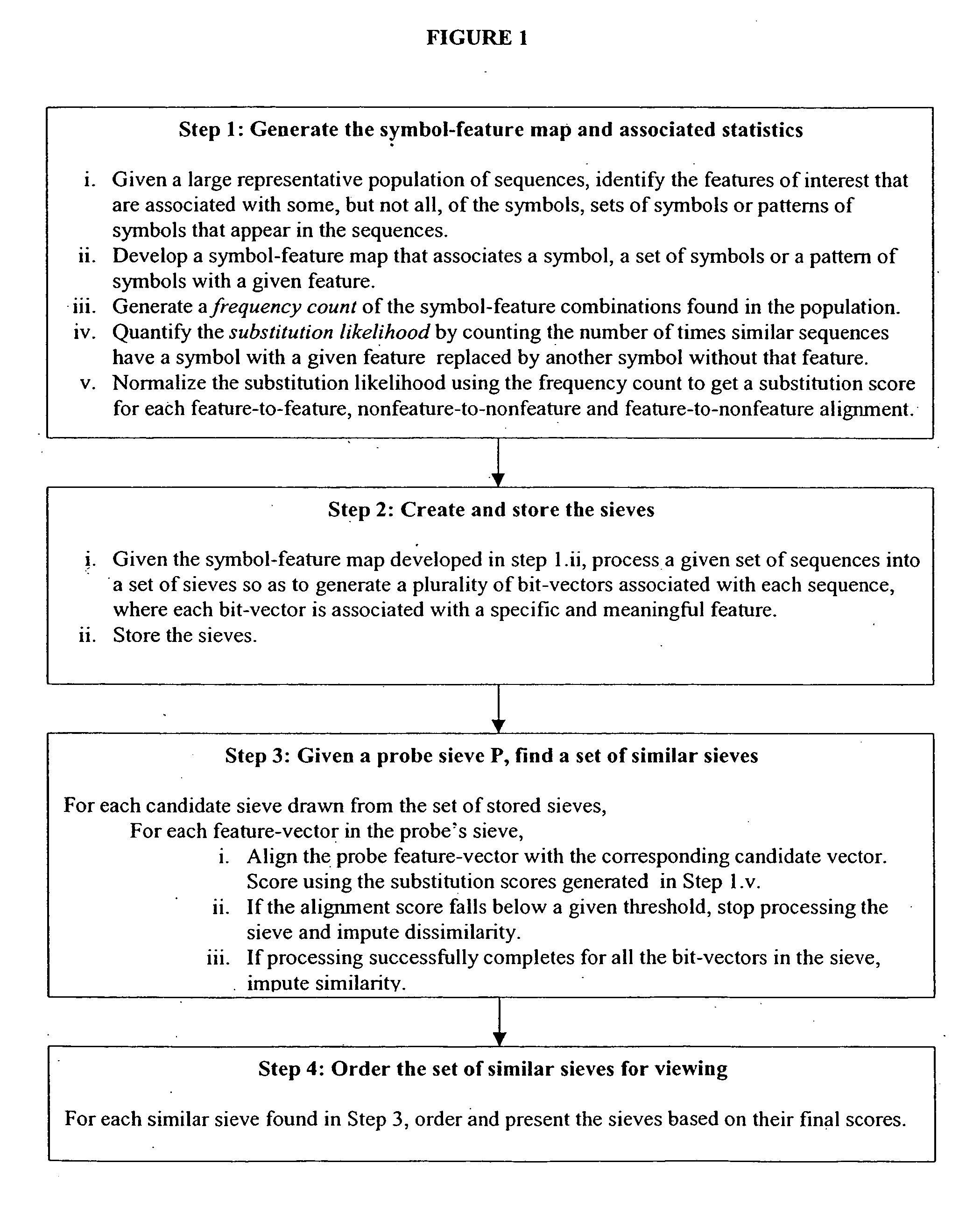 System and method for pattern recognition in sequential data