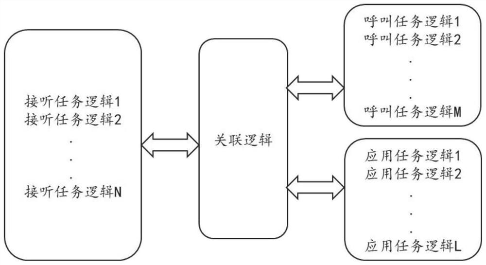 AR-based intelligent conversation method and device