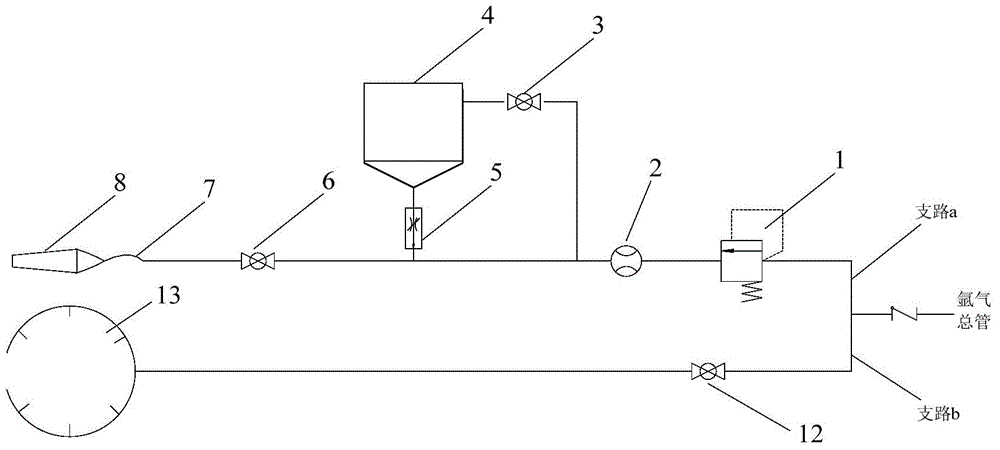 Low-boiling rare-precious metal tundish alloying device and method