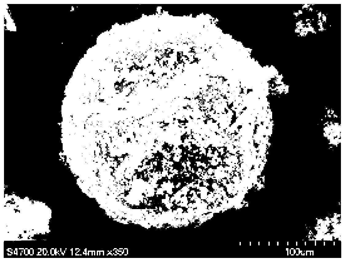 Preparation method of microcapsules for rubber material self-repair