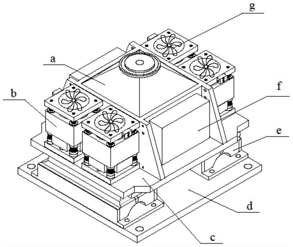 Double-layer active and passive electromechanical integrated vibration isolation device