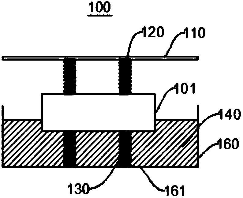 Flight control shock absorption device and unmanned aerial vehicle