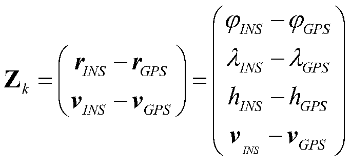 Adaptive Integrated Navigation Antenna Beam Steering Method for Satellite Communication System in Motion