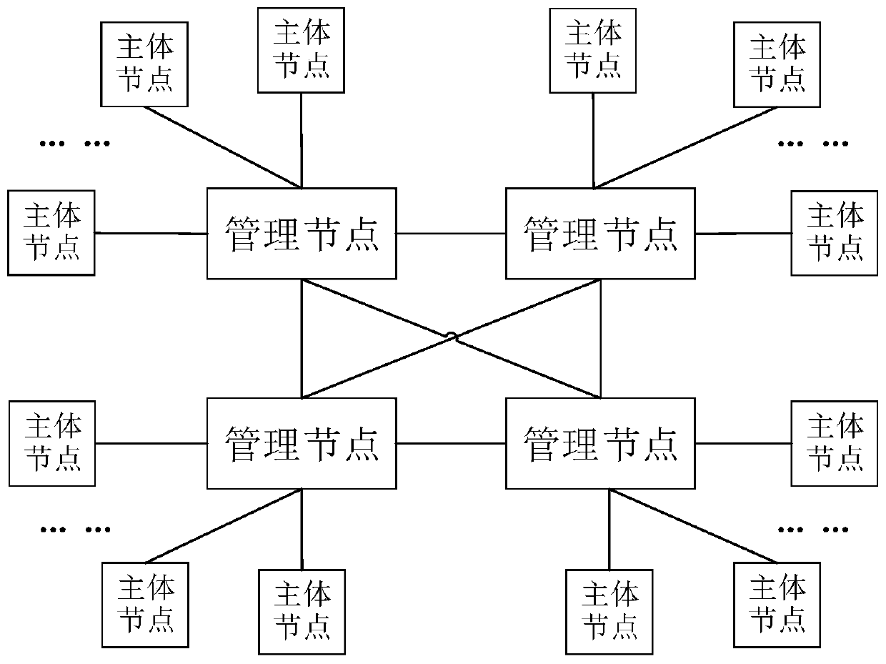 Distributed energy centralized transaction system and method