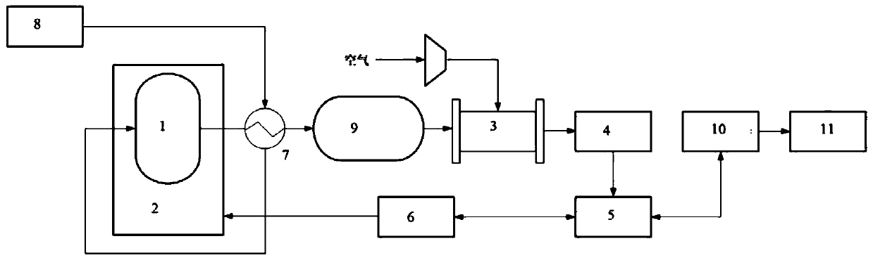 Ammonia fuel cell system and electric device