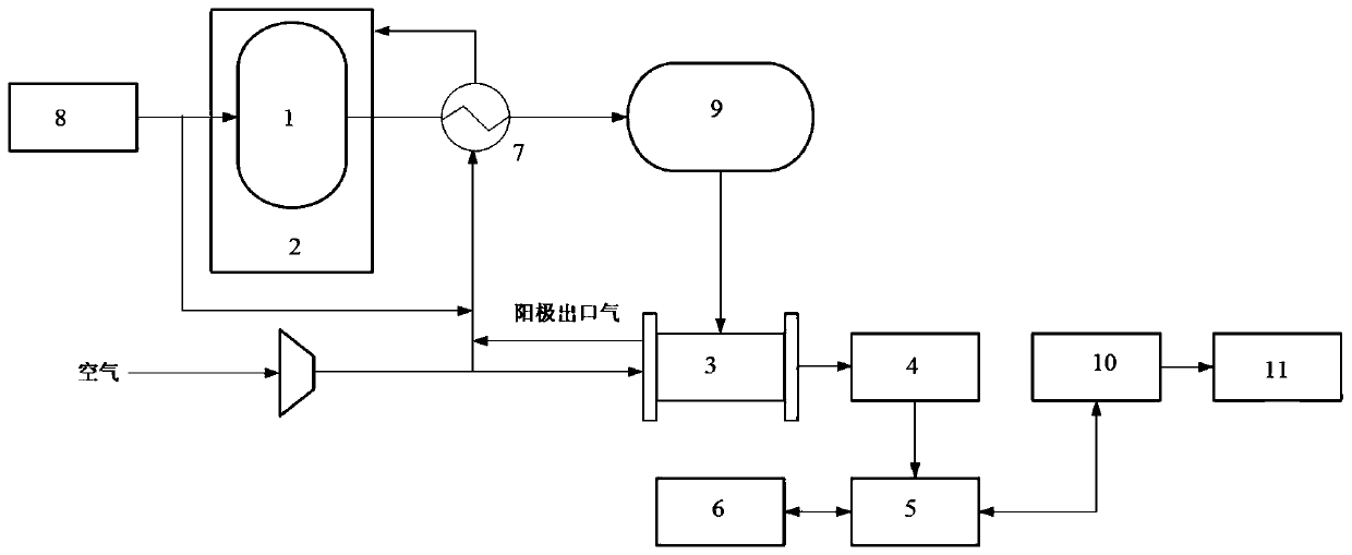 Ammonia fuel cell system and electric device