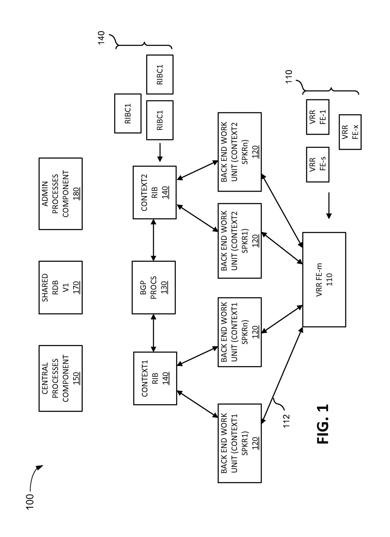 Networking functions in a micro-services architecture