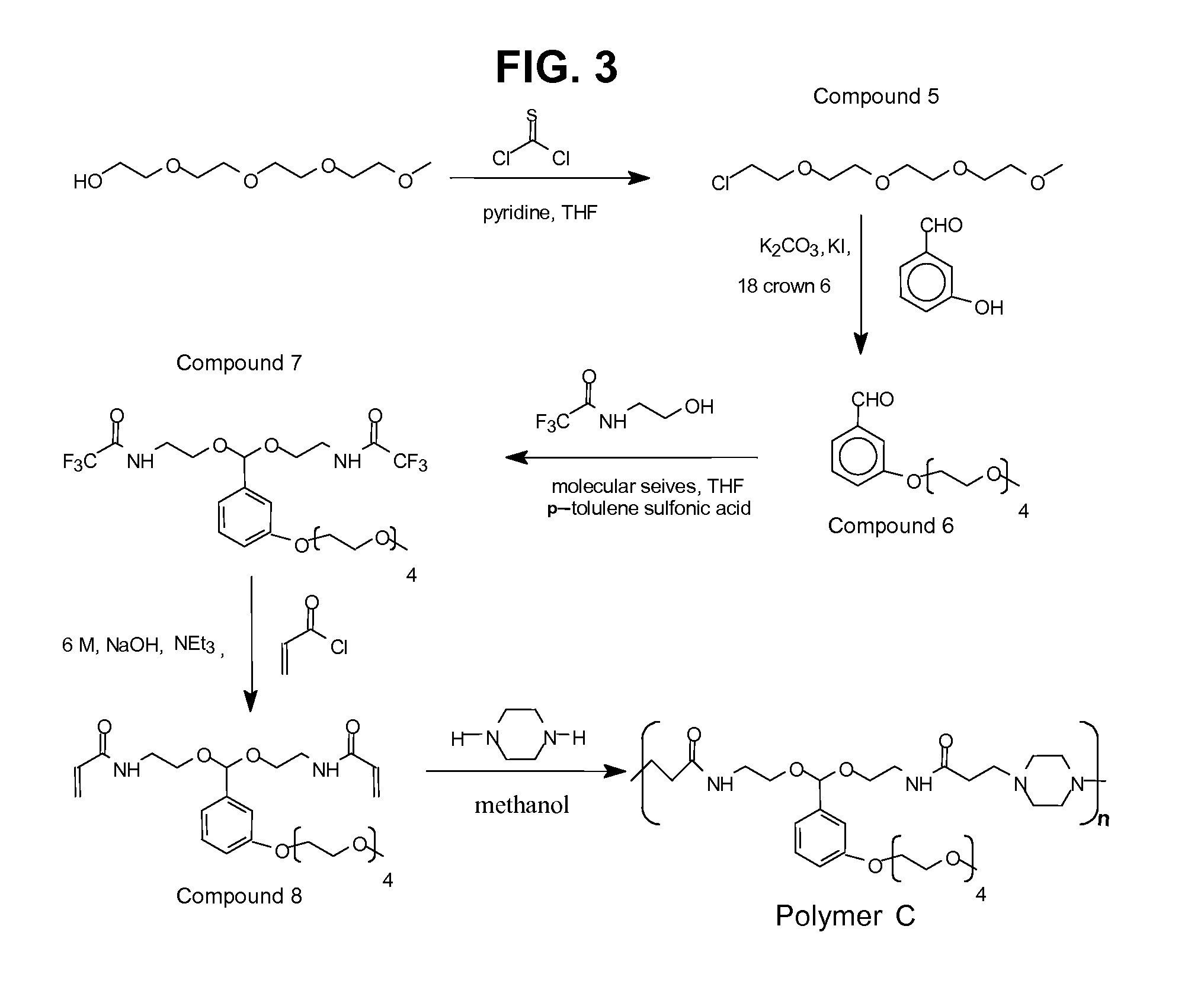 Main chain acid-degradable polymers for the delivery of bioactive materials