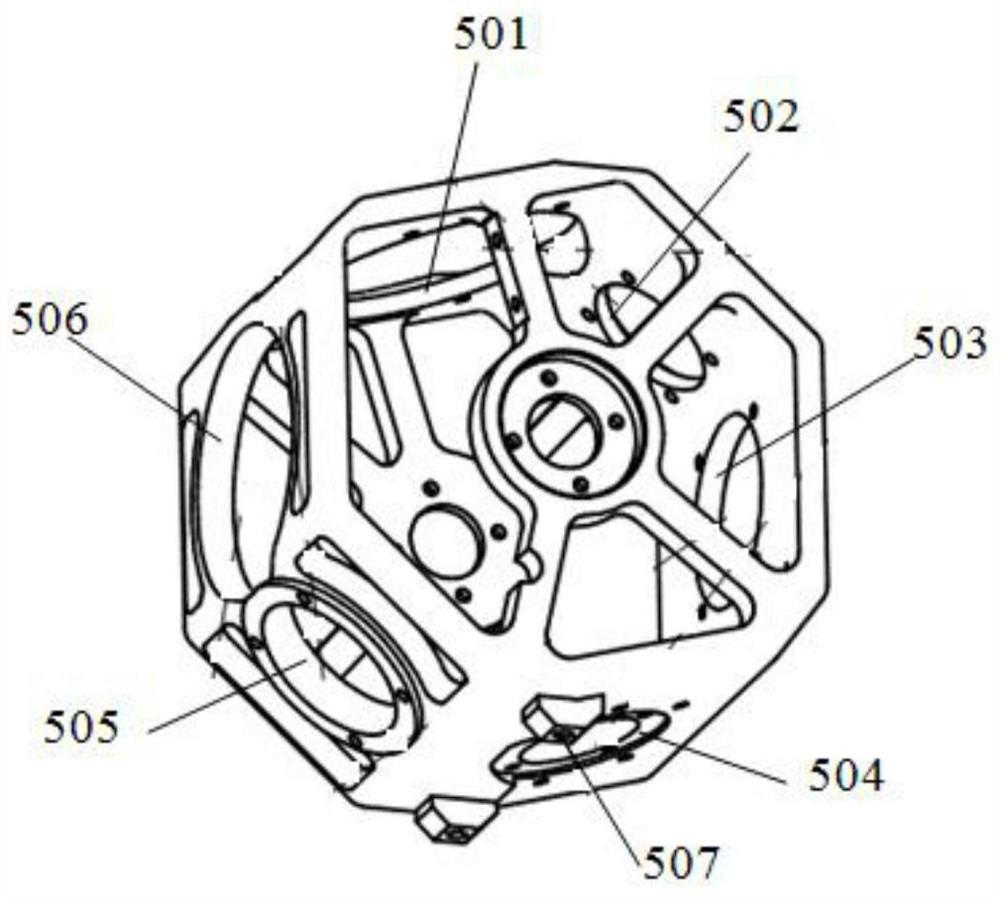 A three field of view switching mechanism for optical equipment