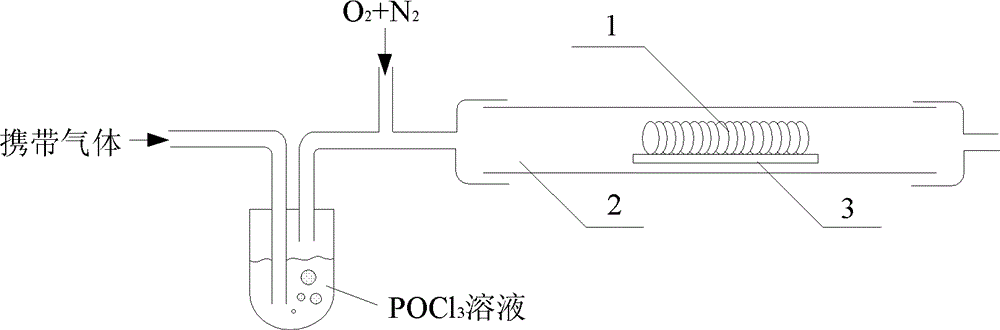 Crystalline silicon solar cell and diffusion method thereof