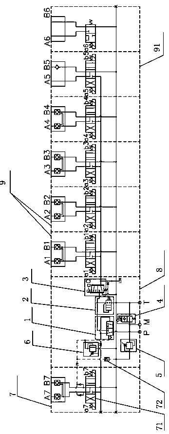 Hydraulic control system for environmental sanitation sweeper