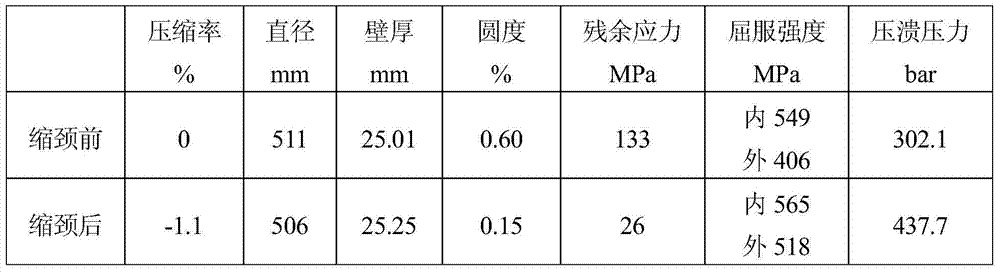 Reducing production method of deepwater submerged arc welding large-caliber steel pipes