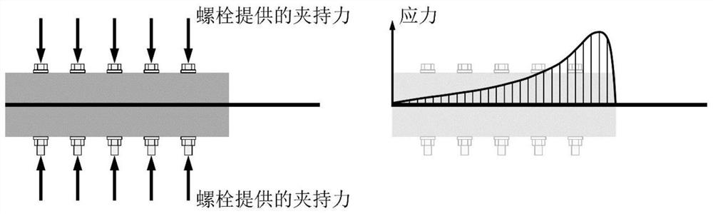 A corrugated plywood anchor with variable clamping force of frp sheet