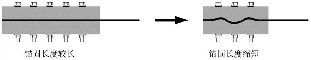 A corrugated plywood anchor with variable clamping force of frp sheet