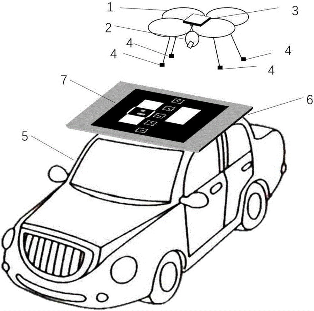 Autonomous precision landing system of unmanned aerial vehicle on motion platform and landing method