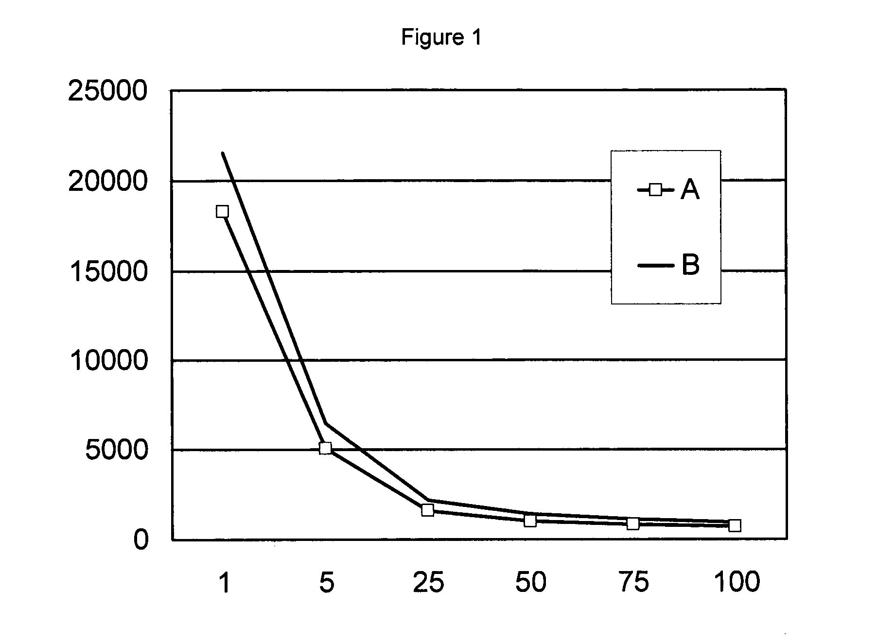 Boron Compound Suspension