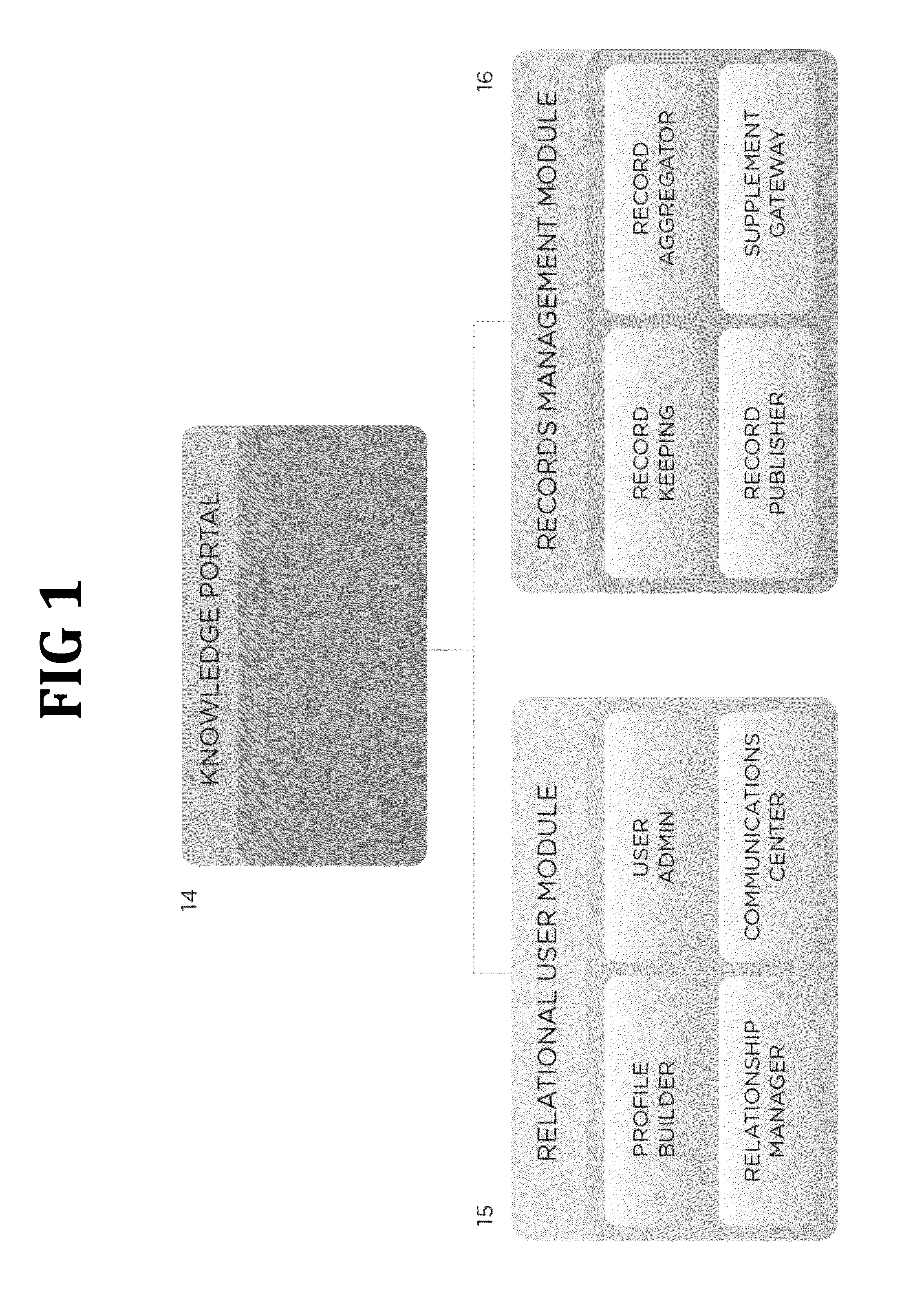 Method and apparatus for preparing, storing and recording compliant records for motor carriers, registrants, and governmental organizations