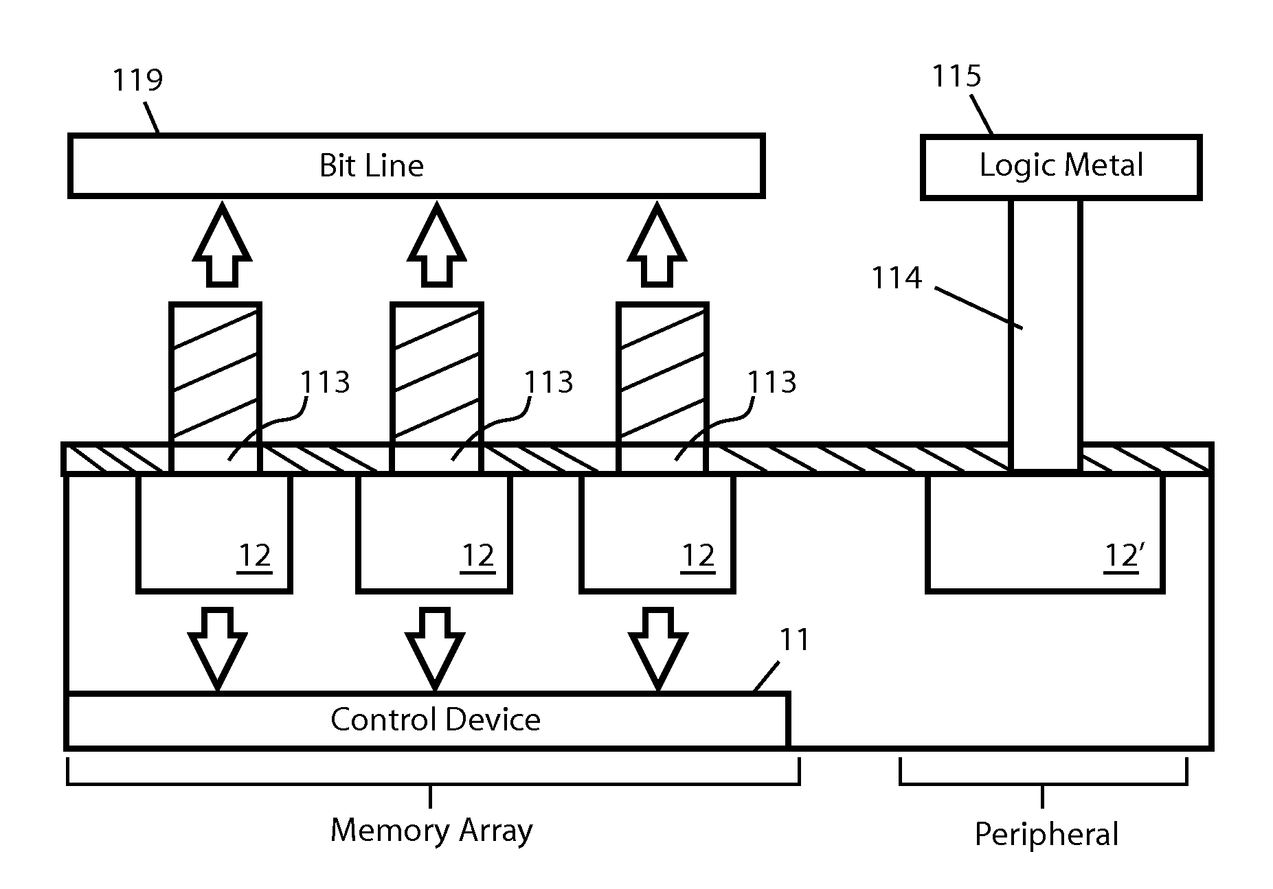 Redeposition control in MRAM fabrication process