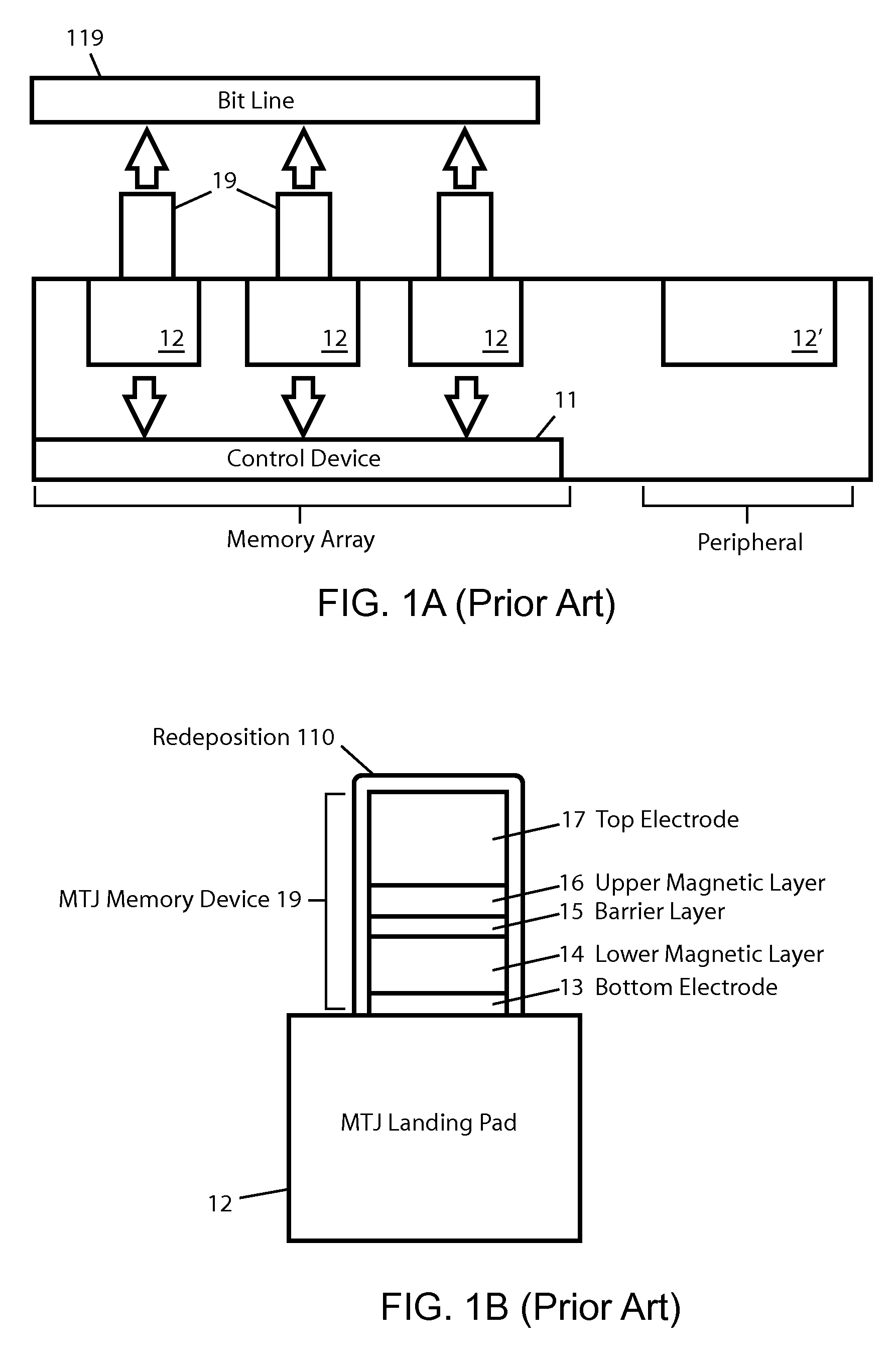 Redeposition control in MRAM fabrication process