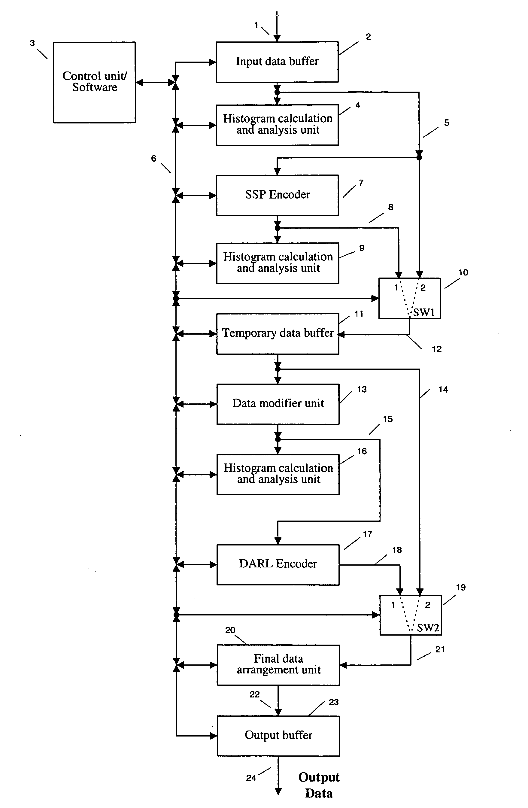 Method and apparatus for lossless run-length data encoding