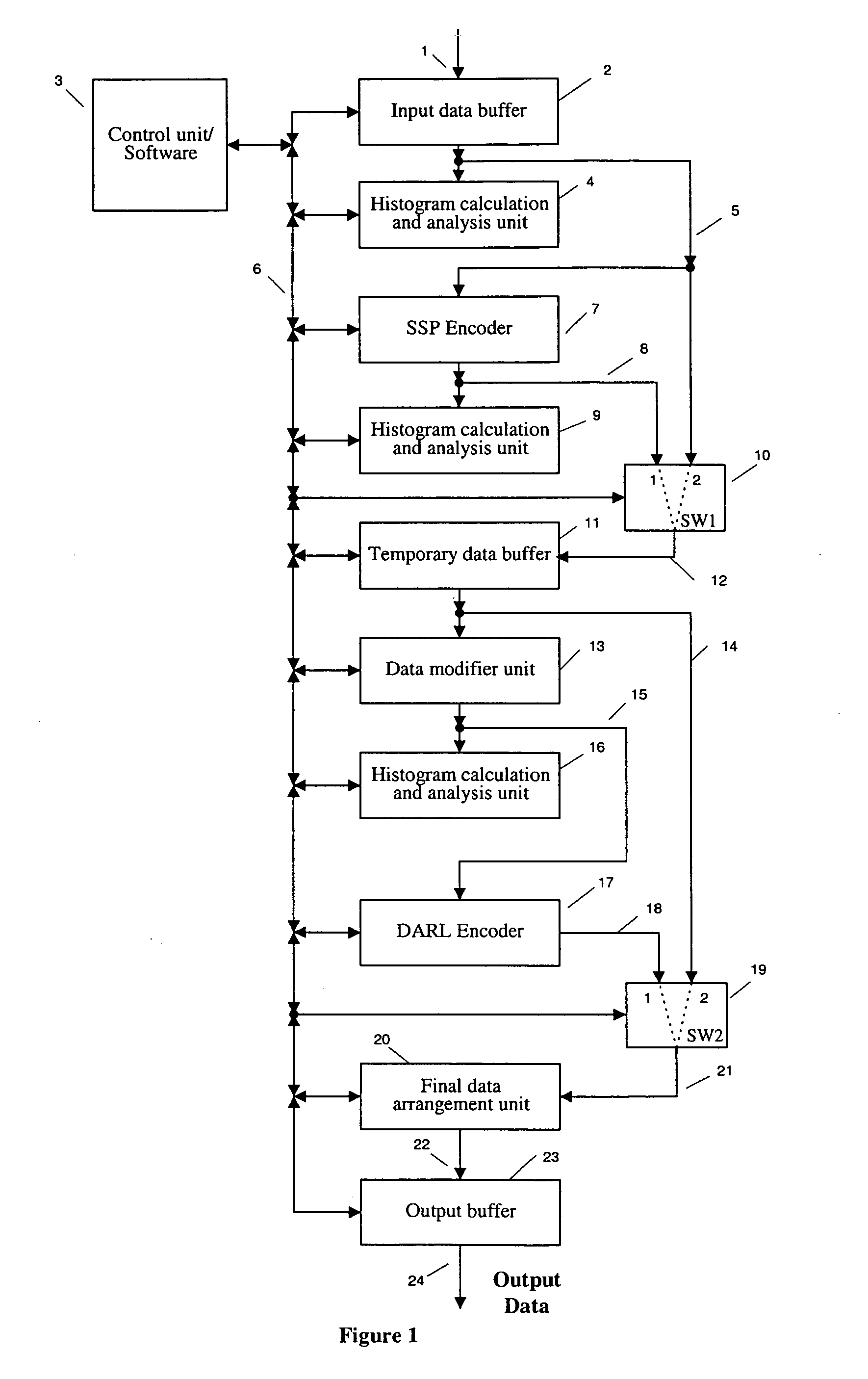 Method and apparatus for lossless run-length data encoding