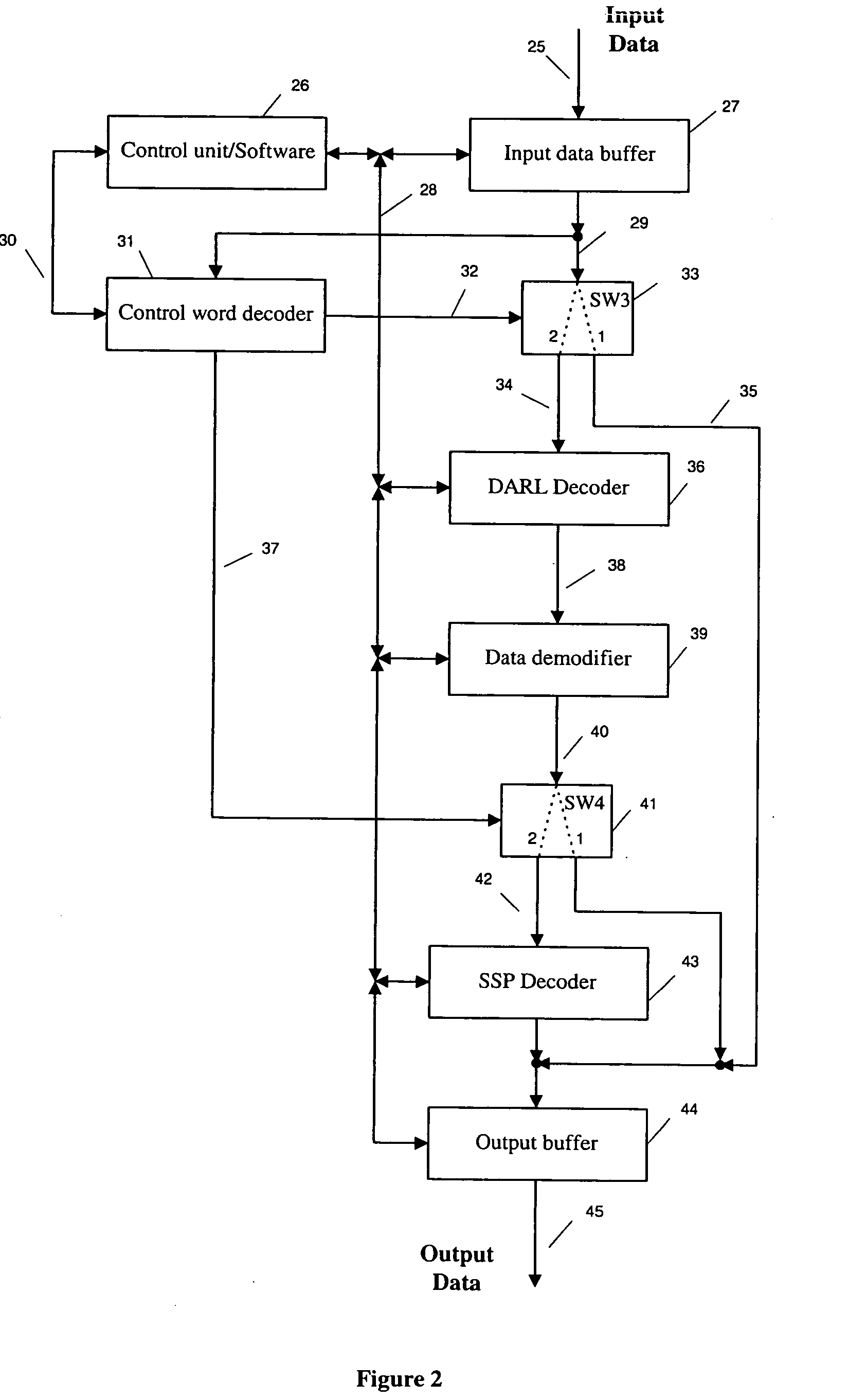 Method and apparatus for lossless run-length data encoding