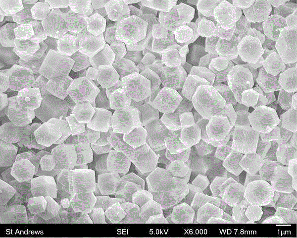 Method for synthesis of double-casing layer carbon nanometer hollow polyhedron by metal-organic framework as template