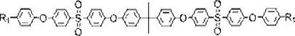 Preparation method of double-terminated polysulfone