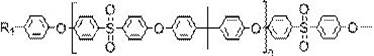 Preparation method of double-terminated polysulfone