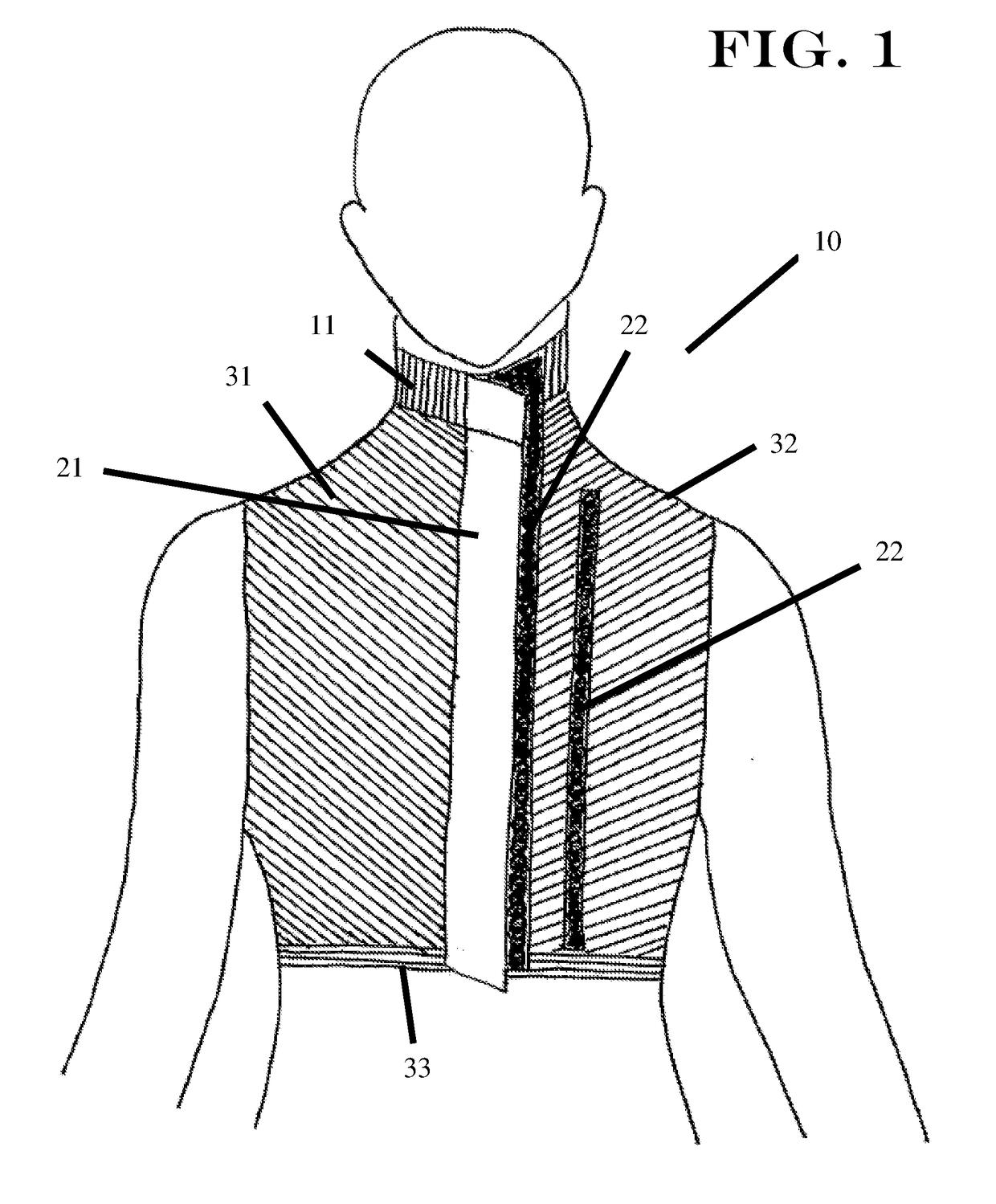 Gird Compression Garment With Cervical Collar