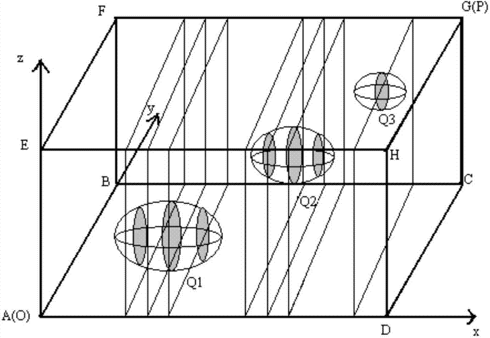 Underwater vehicle three-dimensional route planning method based on cuckoo search algorithm