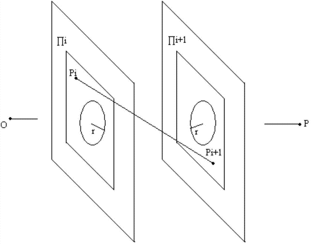 Underwater vehicle three-dimensional route planning method based on cuckoo search algorithm