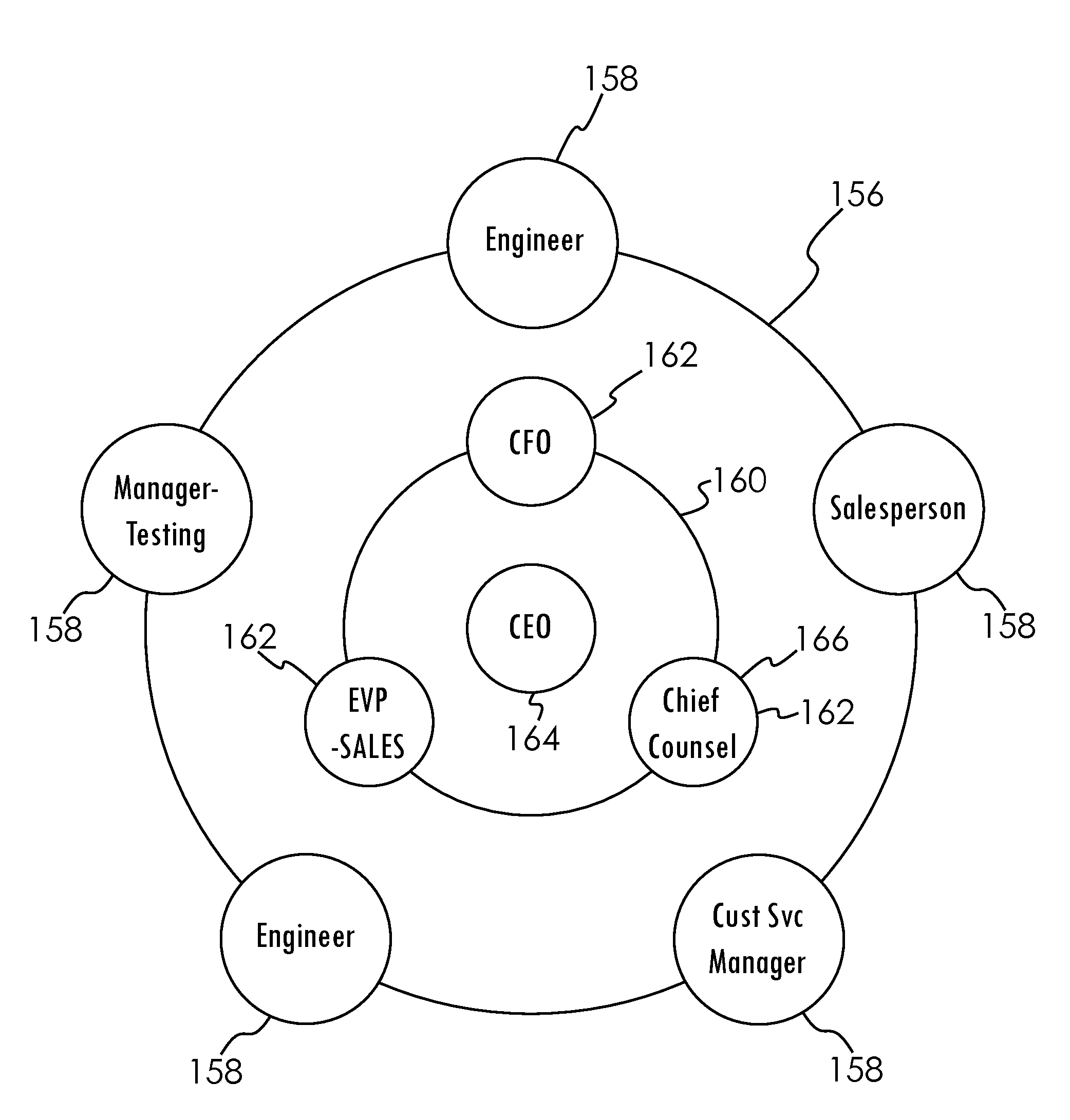 User interface for a project management system