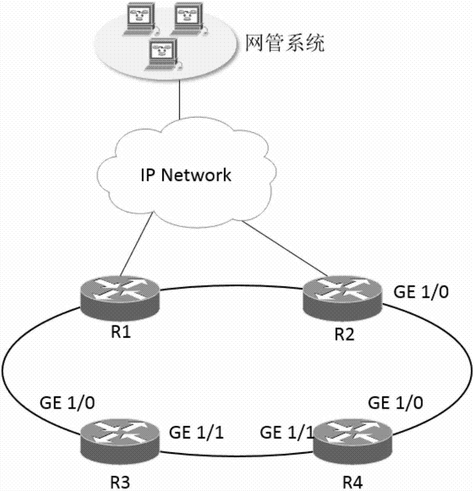 Automatic online method of SDN device, SDN device and controller