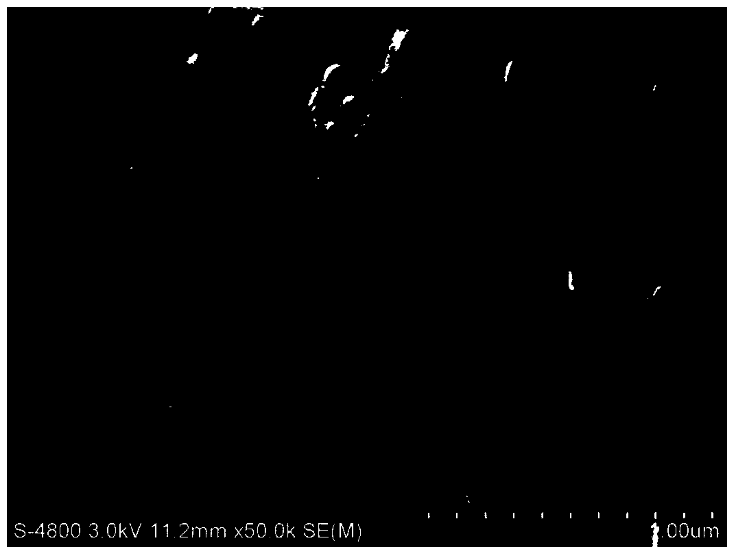 Piezoresistive electronic skin and preparation method thereof