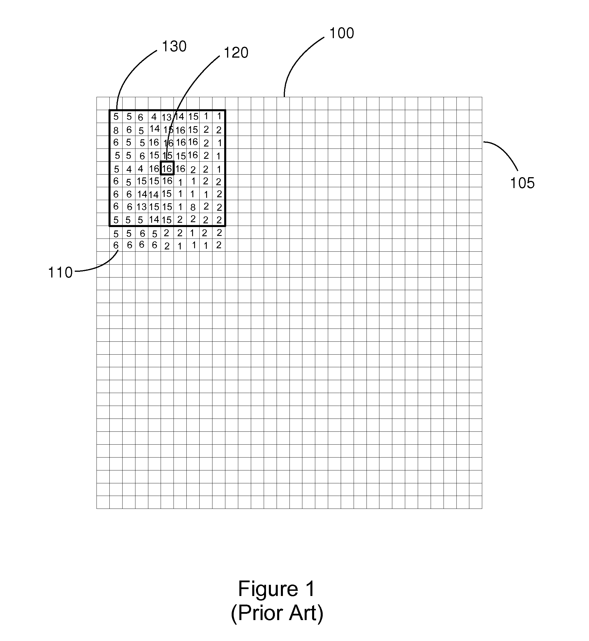 Method and system for improved processing of image data