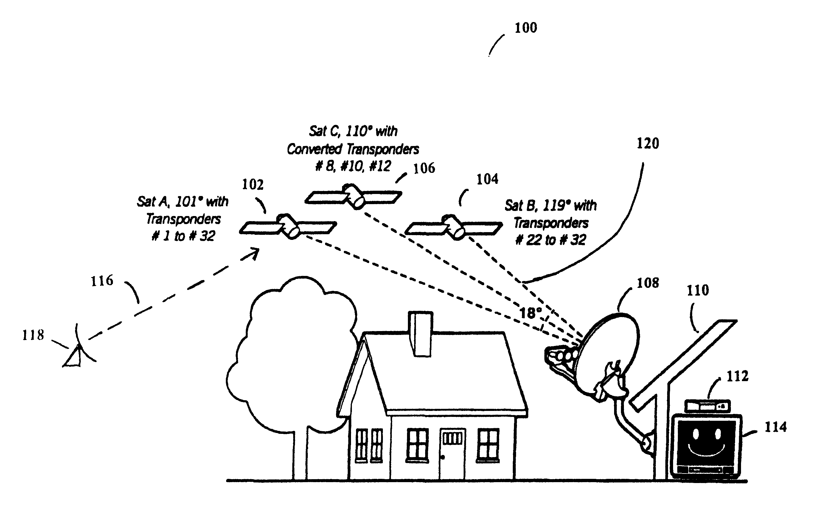 ODU alignment procedure using circularly polarized squint