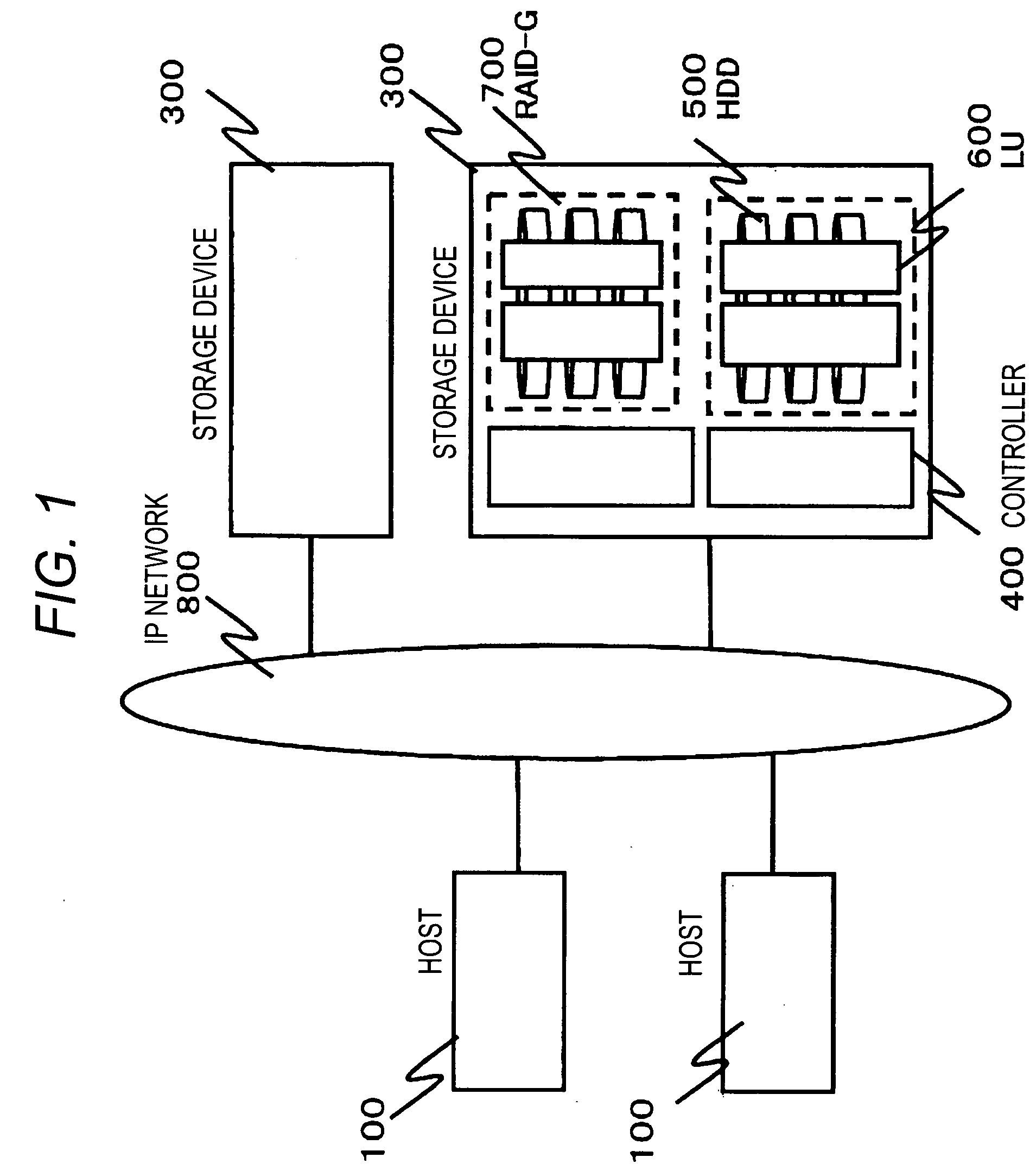 Volume management system