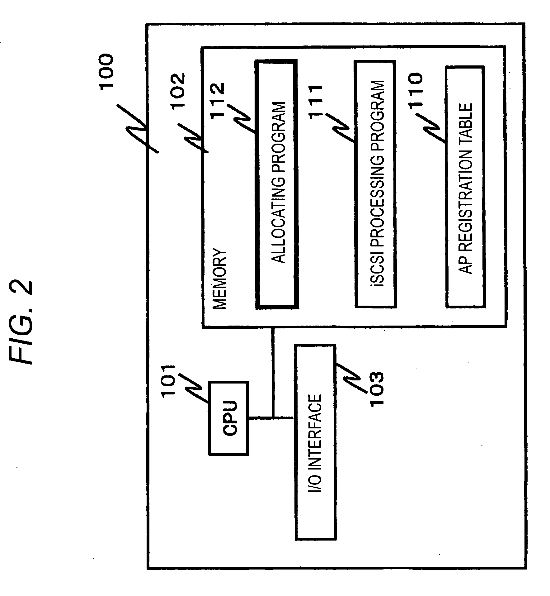 Volume management system