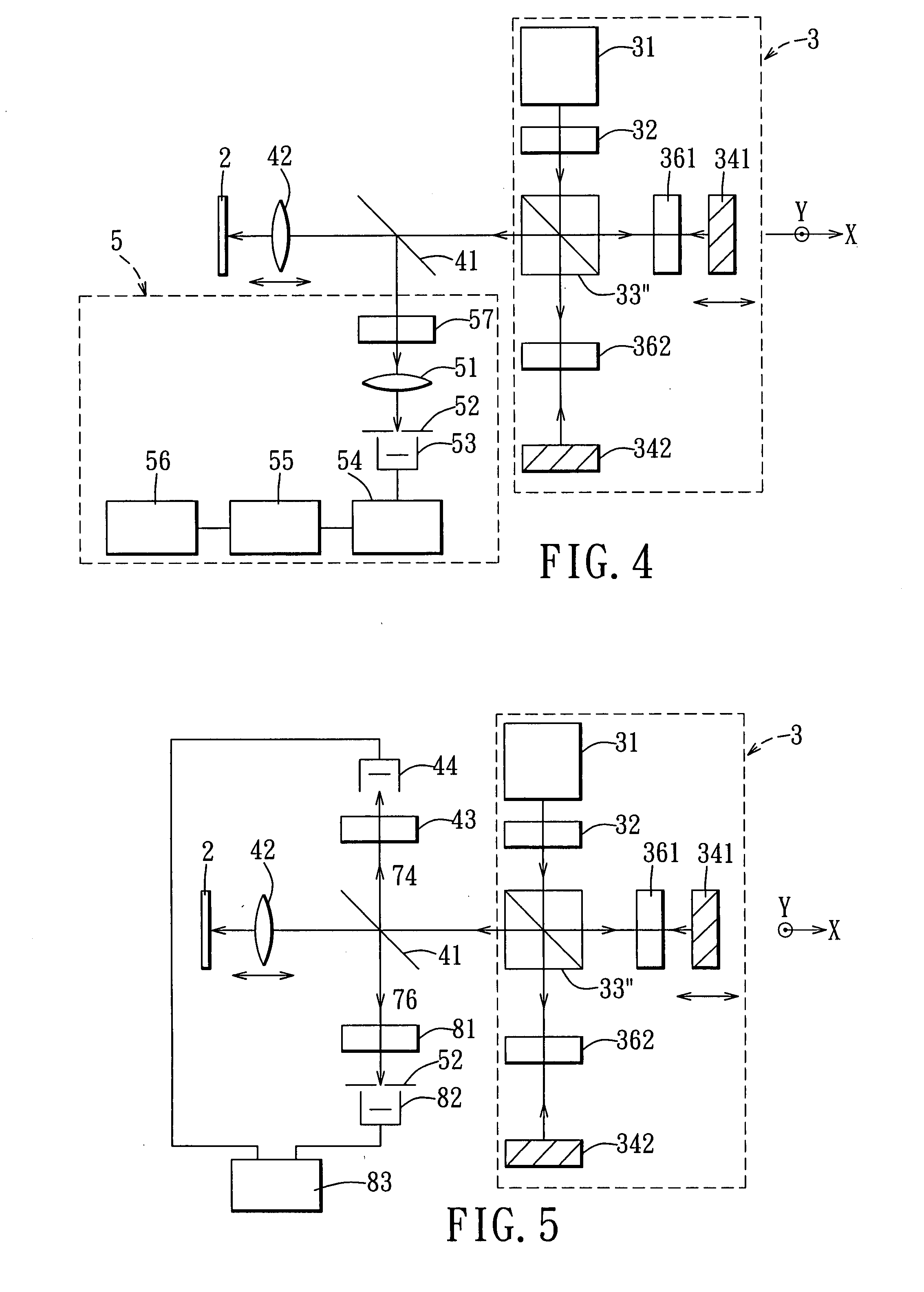 Optical tomography method & device