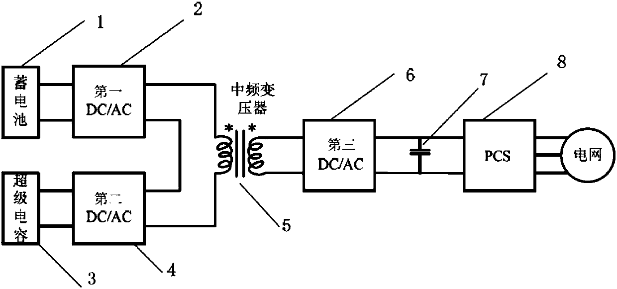 Energy storage frequency modulation system and method