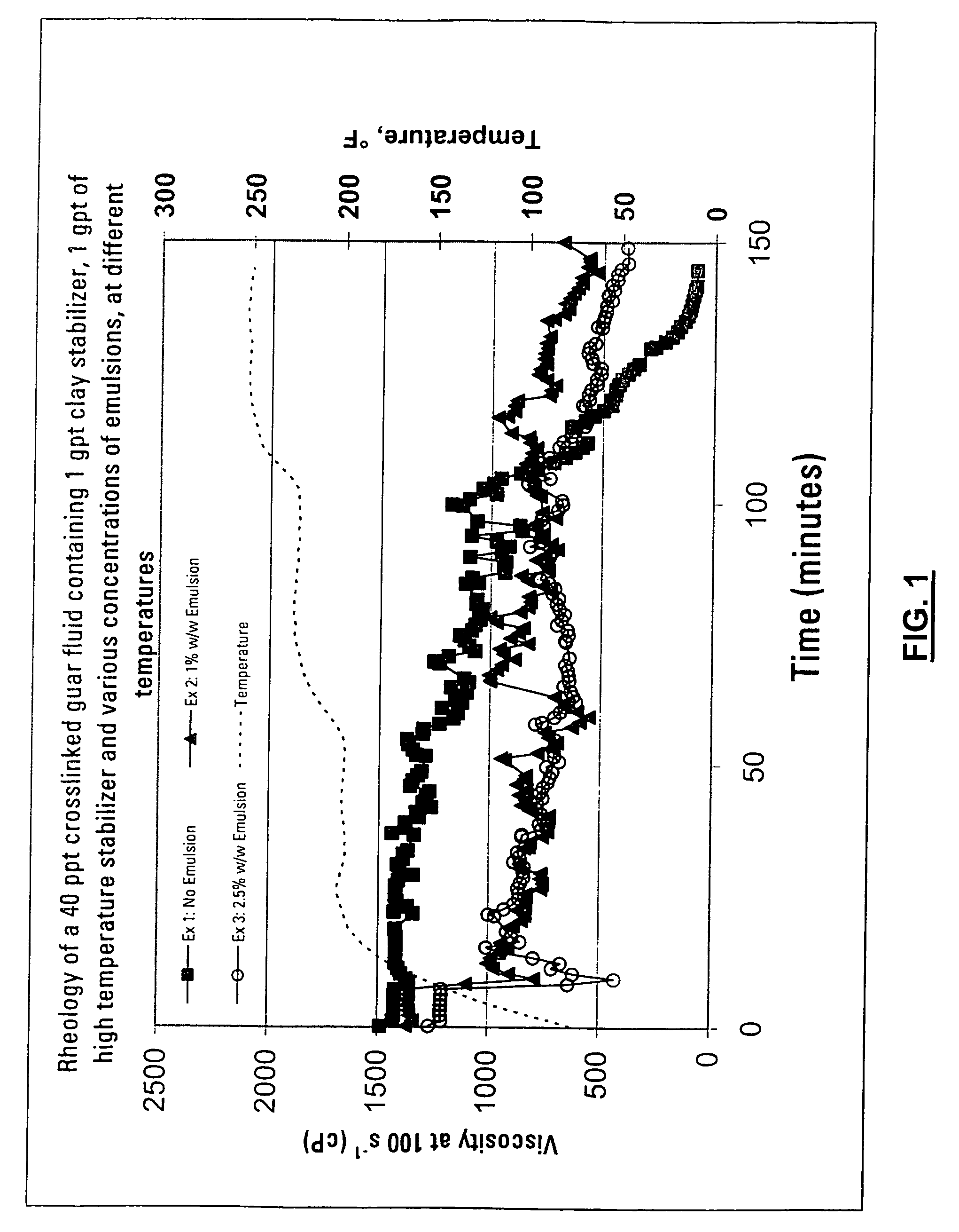 Methods of limiting leak off and damage in hydraulic fractures