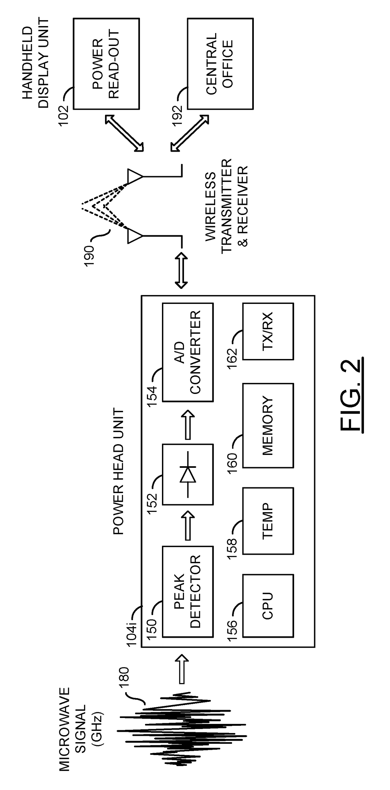 Wireless remote sensing power meter