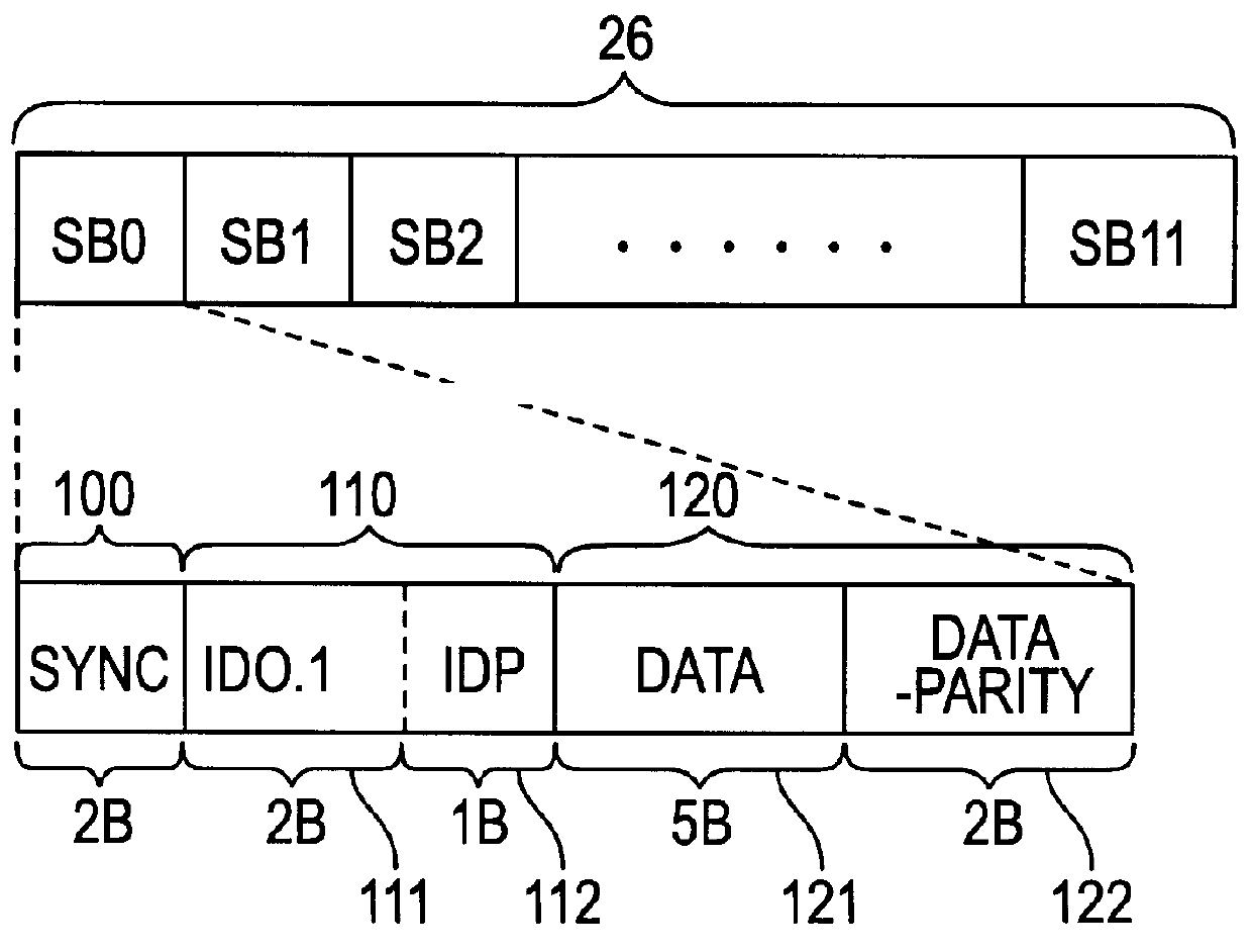 Video recording and reproducing apparatus for recording a video signal and an indexing signal