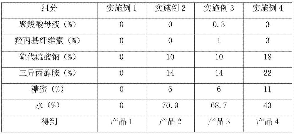 Cement grinding aid and preparation method thereof